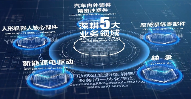 华体网官方网站-华体（中国）股份宣传片